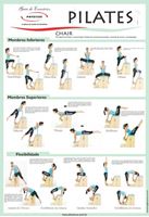 Imagem de Cartaz de Pilates - Chair